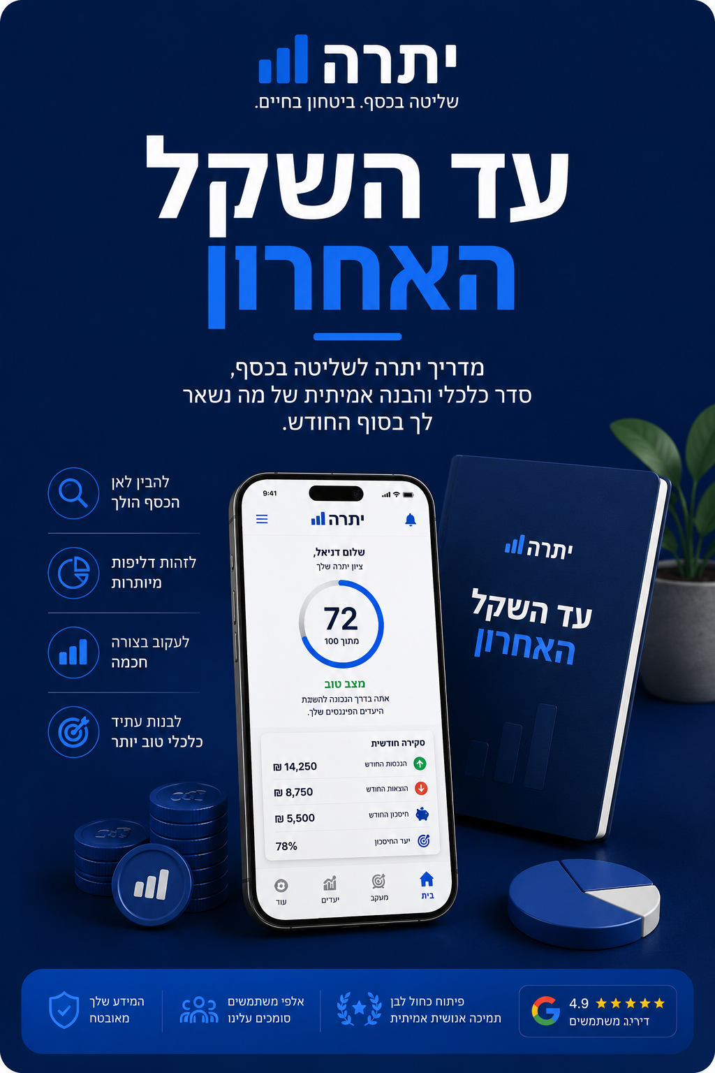יתרה | עד השקל האחרון — המערכת לניהול הכסף של הבית
